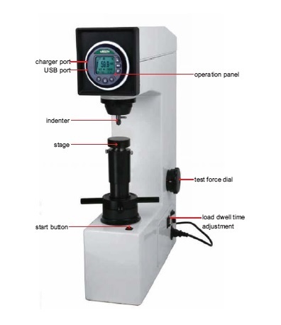 DUROMETRO SOBREMESA AUTOMATICO INSIZE ISH-MRD200