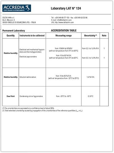CERTIFICADO CALIBRACION CO2 ISO9001 DELTA OHM