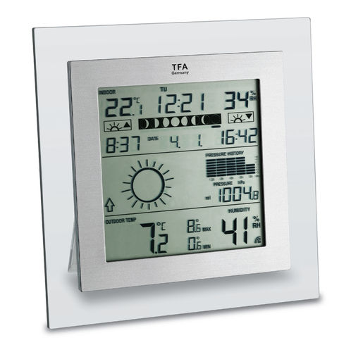 ESTACION METEOROLOGICA TFA 35.1121.IT