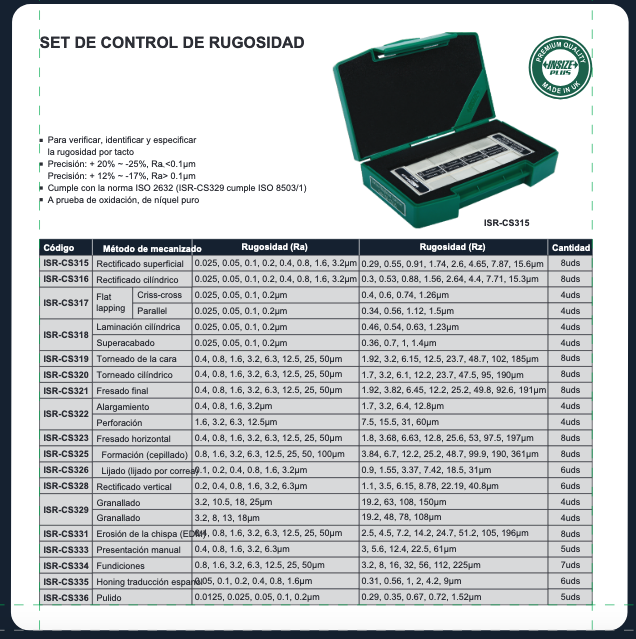 COMPARADOR DE RUGOSIDAD PULIDO INSIZE ISR-CS336